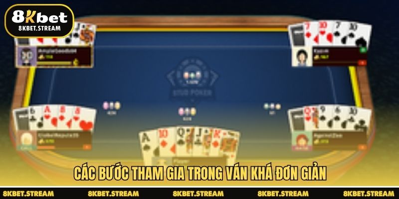 Các bước tham gia trong ván khá đơn giản